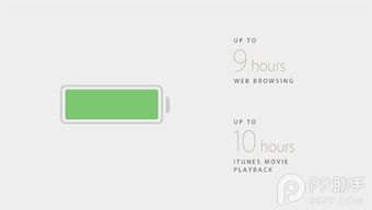 蘋果春季發(fā)布會(huì)視頻圖文直播 新macbook 1299美元起