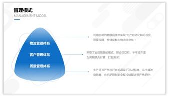 ppt頁面看起來總感覺怪怪的,用這5個方法拯救一下